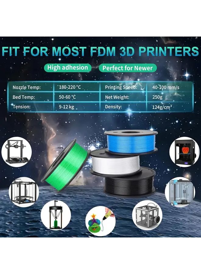 Silk Black Gray Blue PLA Filament 1.75mm 3 Rolls 250G Smooth 3D Printer Bundle - Image 5